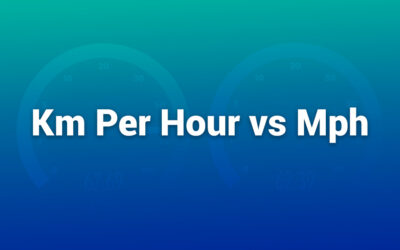 Km Per Hour vs Mph: Understanding Speed Units and Real-World Differences